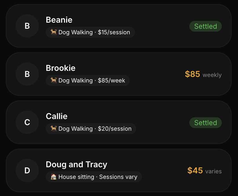 Four client rows: Beanie settled, Brookie $85 weekly, Callie settled, Doug and Tracy $45